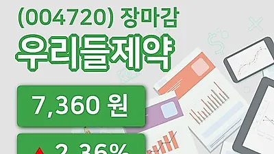 주식마감우리들제약 20일 7,360원 장 마쳐...