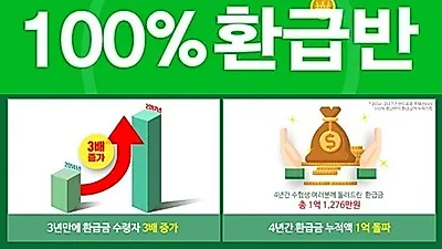 랜드프로 주택관리사 100%환급반, 시험합격 시 업계유일 수강료 전액환급 