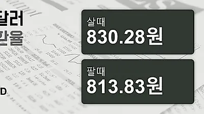 23일 호주 달러 살때 830.28원, 팔때 813.83원 ▲0.06%상승