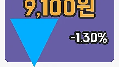 보령메디앙스 3일 9,100원 장종보고