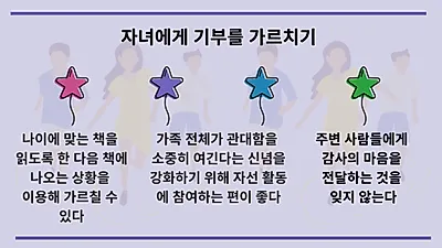사회성의 기본! ‘배려심·관대함’ 가르치는 법