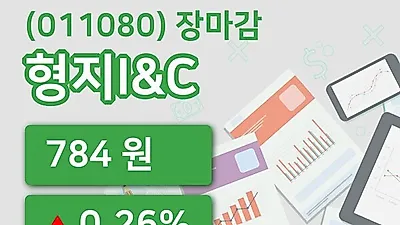 국내주식마감형지I&C 14일 784원 장 마쳐그래프종합