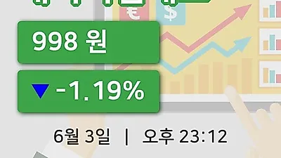 국내주식마감케이피엠테크 3일 998원 마감