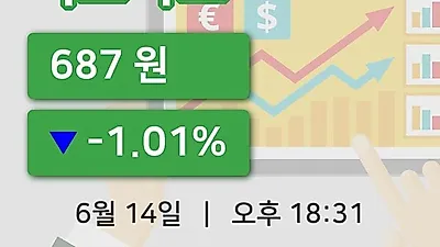 국내주식마감이스타코 14일 687원 장종료...