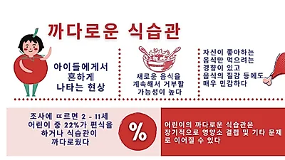편식 심한 아이, 감정 변화도 급격한 이유