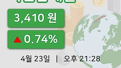 주식마감서연탑메탈 23일 3,410원 마감그래프정리