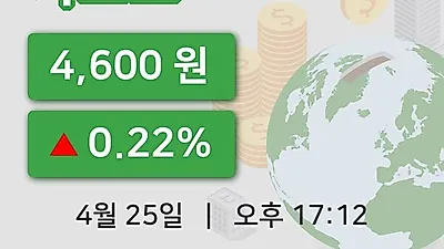 주식마감카프로 25일 4,600원 장 마쳐...