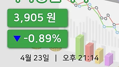 국내주식마감아가방컴퍼니 23일 3,905원 마감그래프복습 및 분석