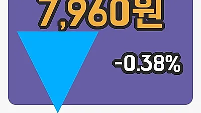 주식마감크라운제과우 22일 7,960원 장종료...