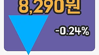 국내주식마감한미반도체 18일 8,290원 장종료