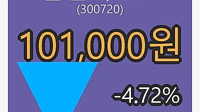 한일시멘트 5일 마감가 101,000원 전일대비 -4.72프로등락..