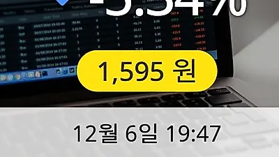 데일리블록체인 6일 1,595원 장종보고
