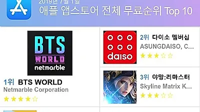 [7월 1일 앱차트]플레이스토어 및 앱스토어 순위