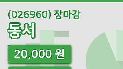 주식마감동서 3일 20,000원 장 마쳐