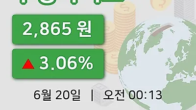 주식마감우정바이오 20일 2,865원 장 마쳐그래프복습 및 분석