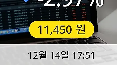리더스코스메틱 14일 11,450원 마감보고