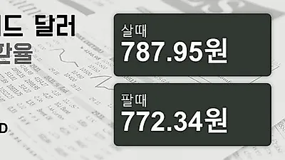 16일 뉴질랜드 달러 살때 787.95원, 팔때 772.34원 ▼-0.41%감소