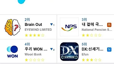 [11월 전체 앱 차트]애플 앱스토어, 플레이스토어 순위
