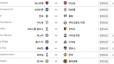 [주말경기] 프리미어리그(EPL) 순위, 경기 일정부터 중계 채널까지 "피파랭킹 강호들의 대결, 손흥민 출전 시간은?"