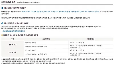 '2018년 자녀장려금 지급제외' 조건은? 자격 및 신청 방법, 준비서류까지 확인