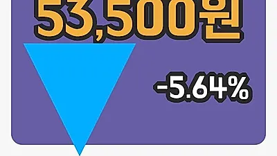 주식마감한일홀딩스 7일 53,500원 마감...