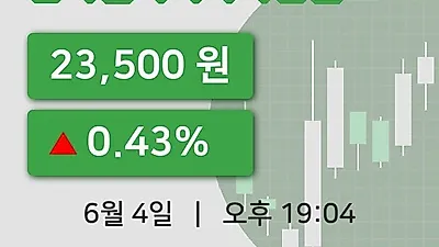 국내주식마감한화갤러리아타임월드 4일 23,500원 마감