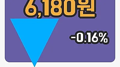 주식마감대한제강 21일 6,180원 마감그래프종합정리