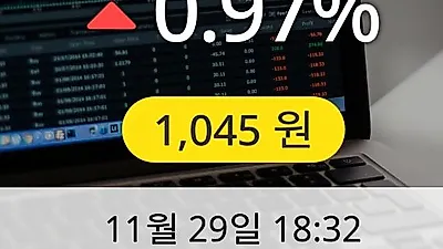 에넥스 29일 1,045원 마감