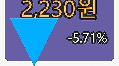 이원컴포텍마감가 2,230원, -5.71퍼센트 변동..