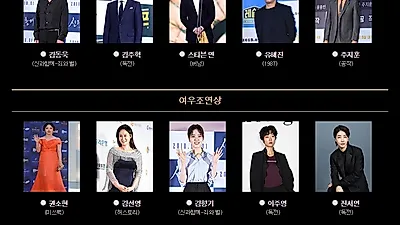 2018 제39회 청룡영화상 男女 후보는? 방송 시간, 채널, 축하공연, 지난해 수상삭까지