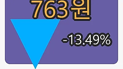 에너전트 5일 마감가 763원, 전일비 -13.49%등락..