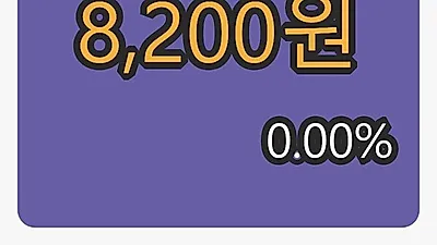 6일 지엠피마감가 8,200원, 전일대비 0.00프로 변동..