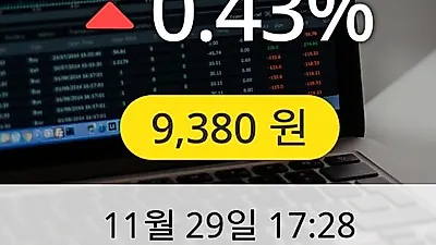 맥쿼리인프라 29일 9,380원 마감보고