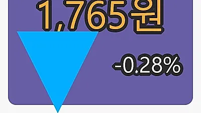 아이오케이마감가 1,765원 -0.28프로 변동..