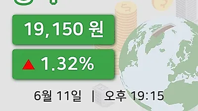 국내주식마감동서 11일 19,150원 장 마쳐...