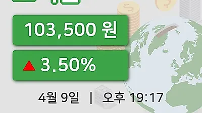국내주식마감오리온 9일 103,500원 장종료...