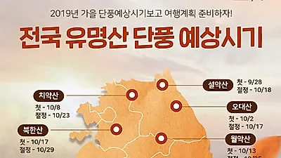 고코투어, 2019 국내 주요 산 단풍 예상시기