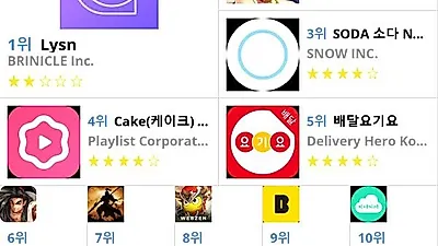 [3월 15일 앱차트]가장 많이 다운받은 플레이스토어 앱은?