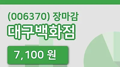 주식마감대구백화점 13일 7,100원 장 마쳐...