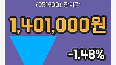 주식마감LG생활건강 27일 1,401,000원 장종료...