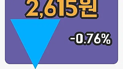 주식마감케이티스 27일 2,615원 장 마쳐