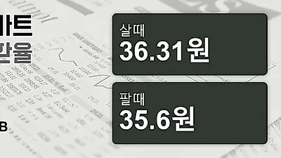 10일 태국 바트 살때 36.31원, 팔때 35.6원 ▲0.5%상승