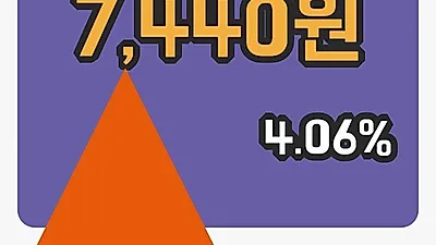 국내주식마감주성엔지니어링 14일 7,440원 장 마쳐그래프종합정리
