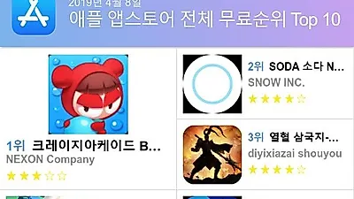 [4월 8일 앱차트]가장 많이 다운받은 플레이스토어 앱은?