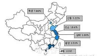 KOTRA, 중국 반려동물 시장 산업 동향 발표