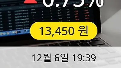 현대그린푸드 6일 13,450원 마감