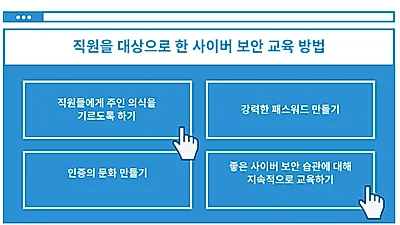 기업의 데이터 도난 문제, 사이버보안 교육 중요