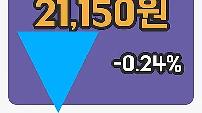 주식마감동구바이오제약 15일 21,150원 마감그래프종합분석