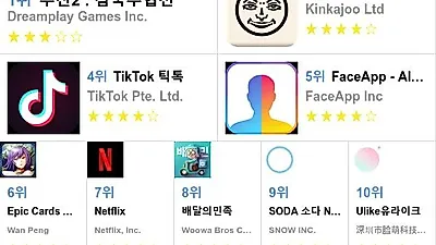 [7월 전체 앱 차트]애플, 구글 플레이스토어 어플순위