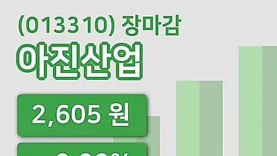 국내주식마감아진산업 7일 2,605원 장종료...
